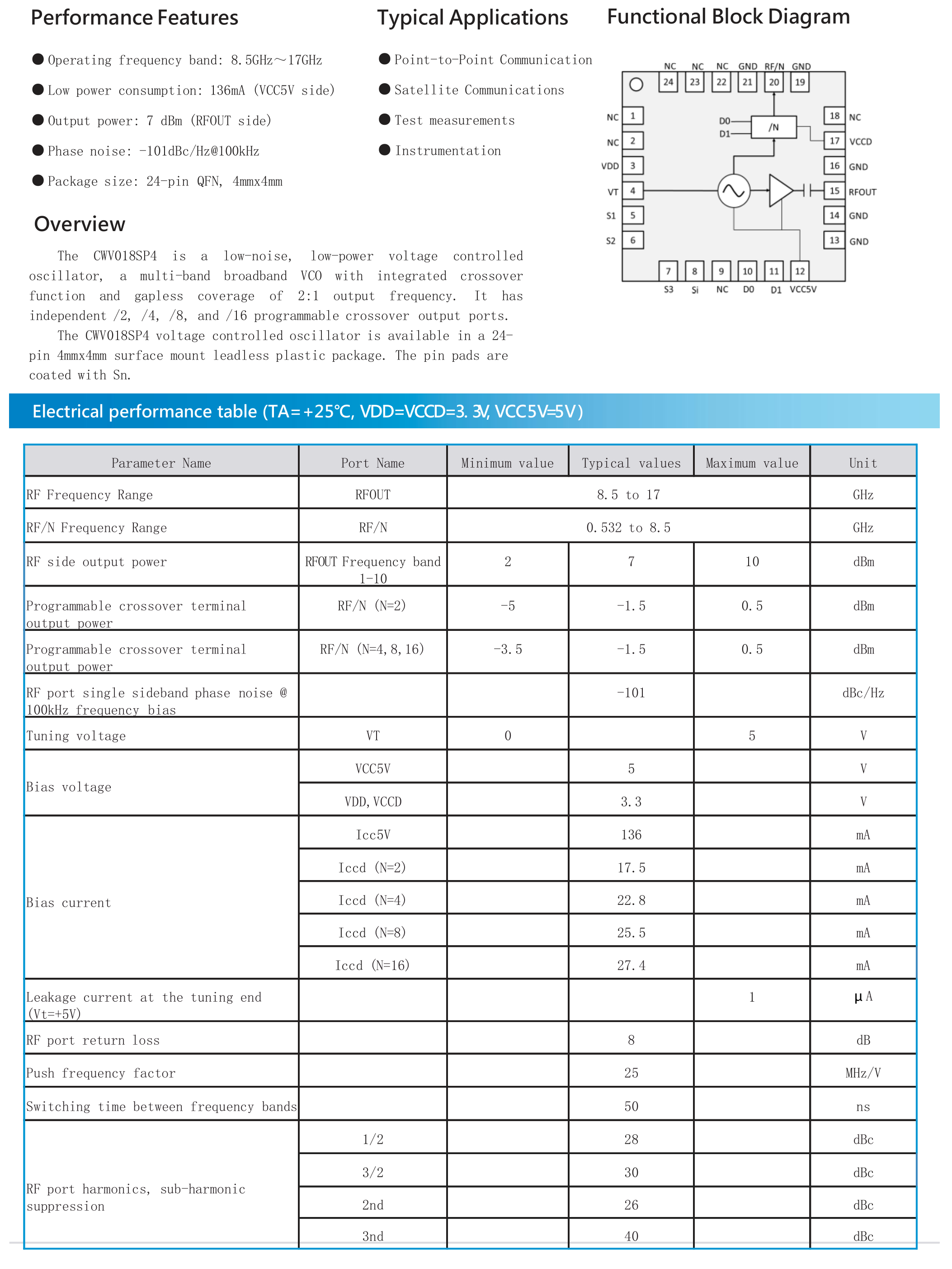 CWV018SP4_第1页.png