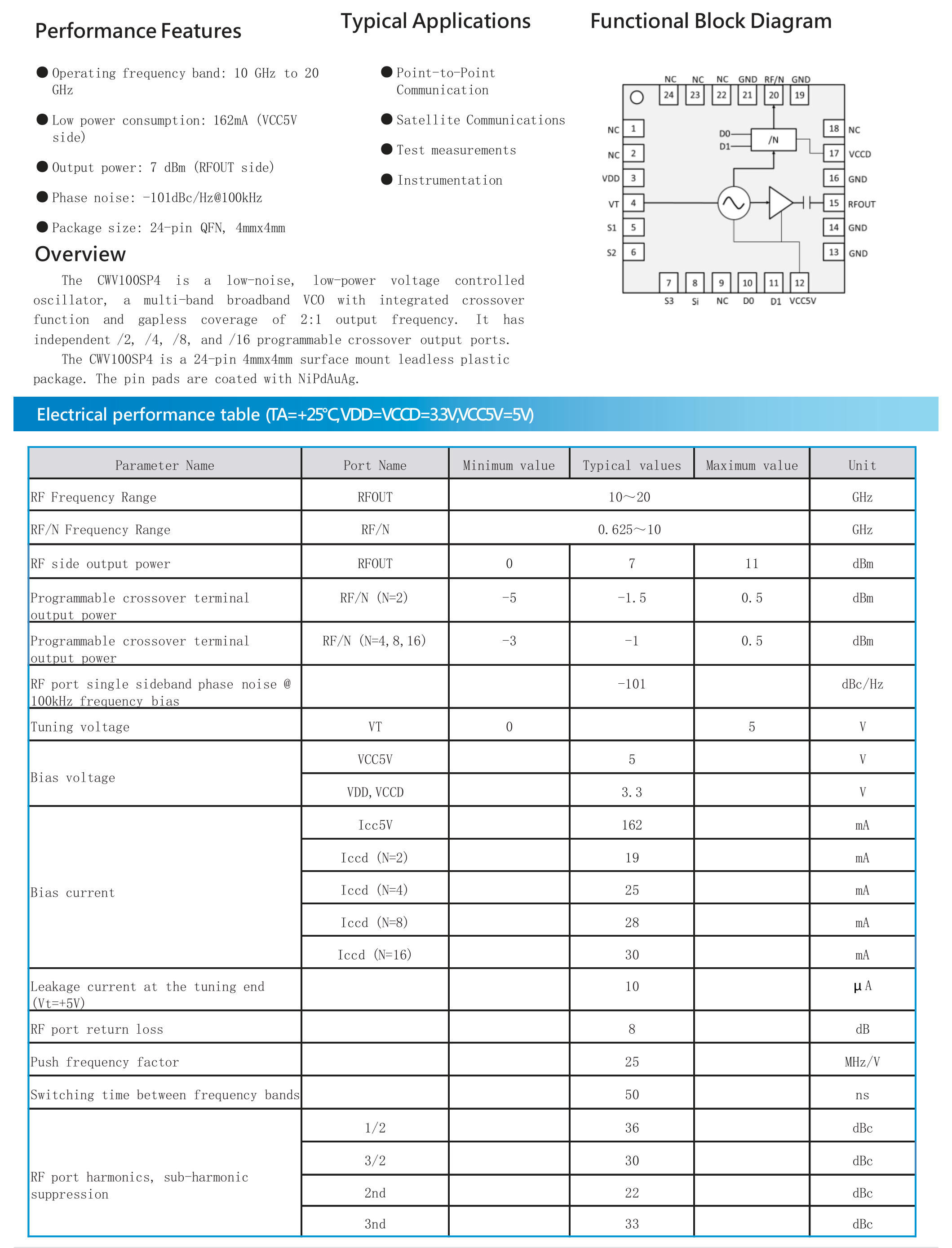 CWV100SP4 压控振荡器 产品手册（V0.3 2108）-1 en-US_第1页.png