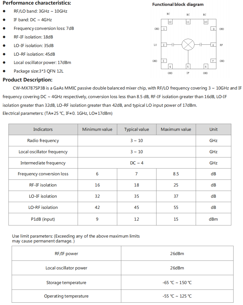 CW-MX787SP3B