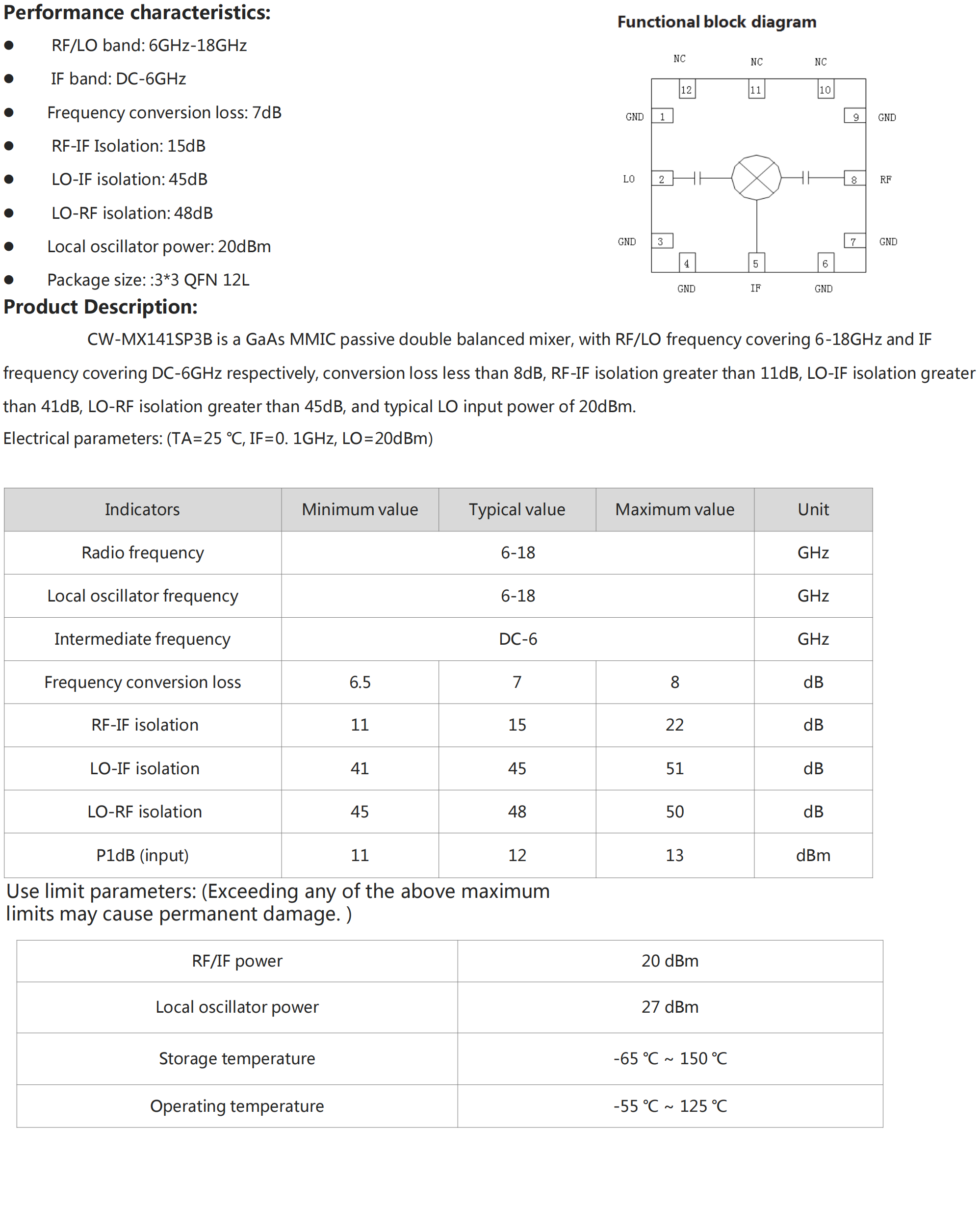 CW-MX141SP3B