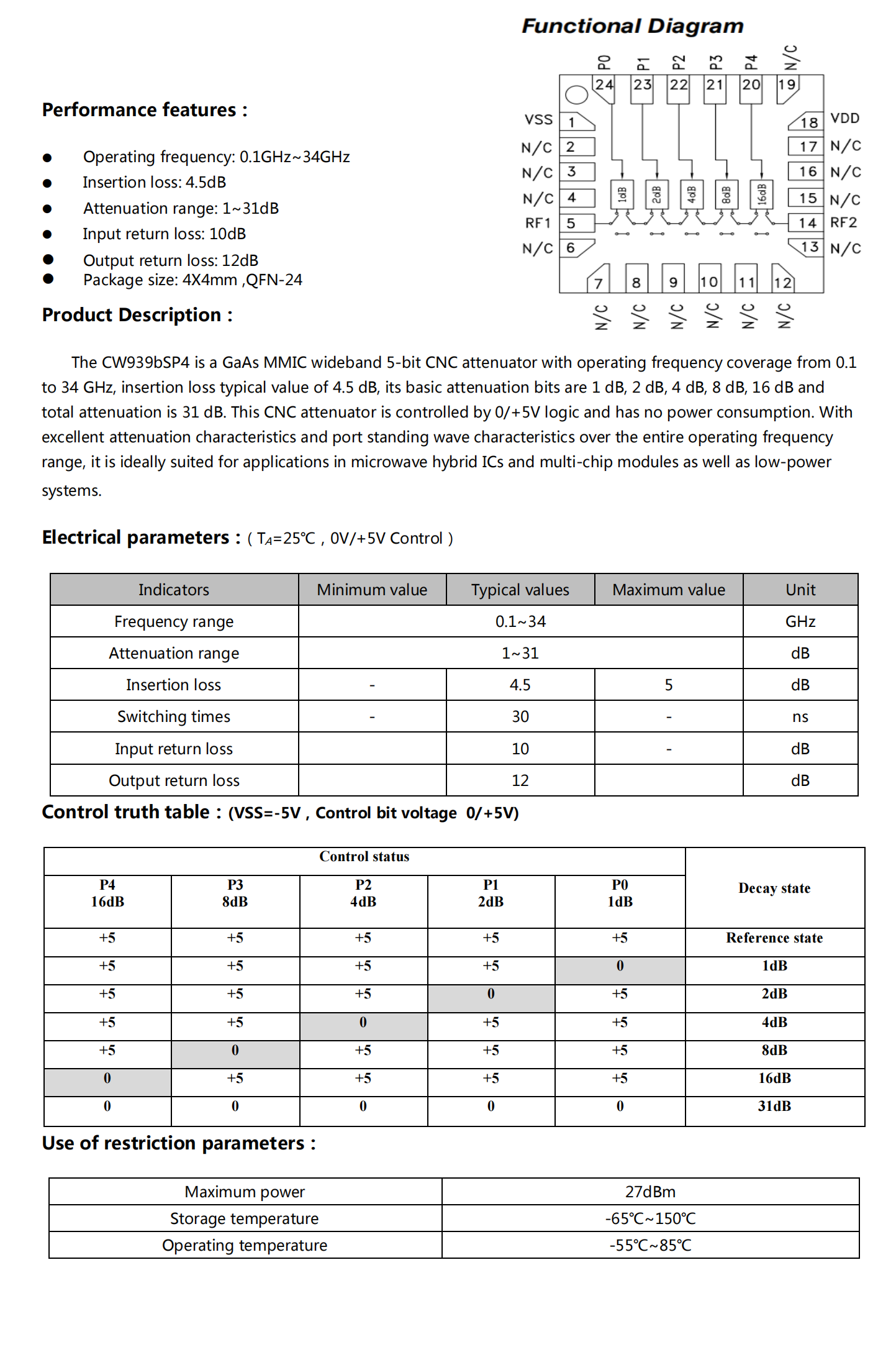 CW939bSP4